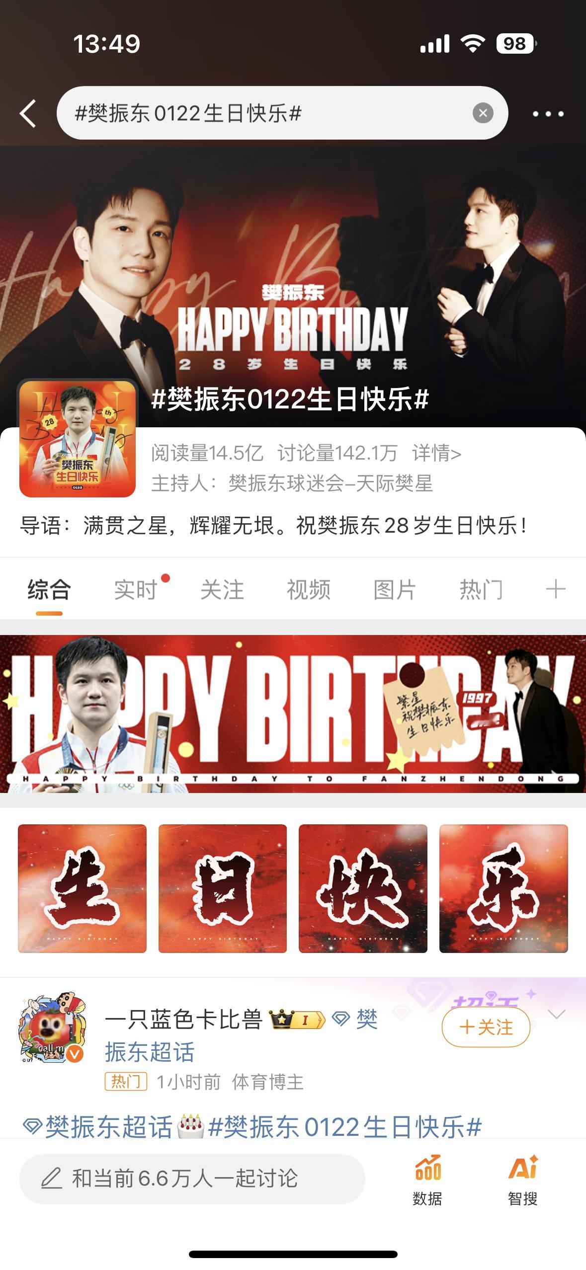 樊振东0122生日快乐 好帅啊啊啊 