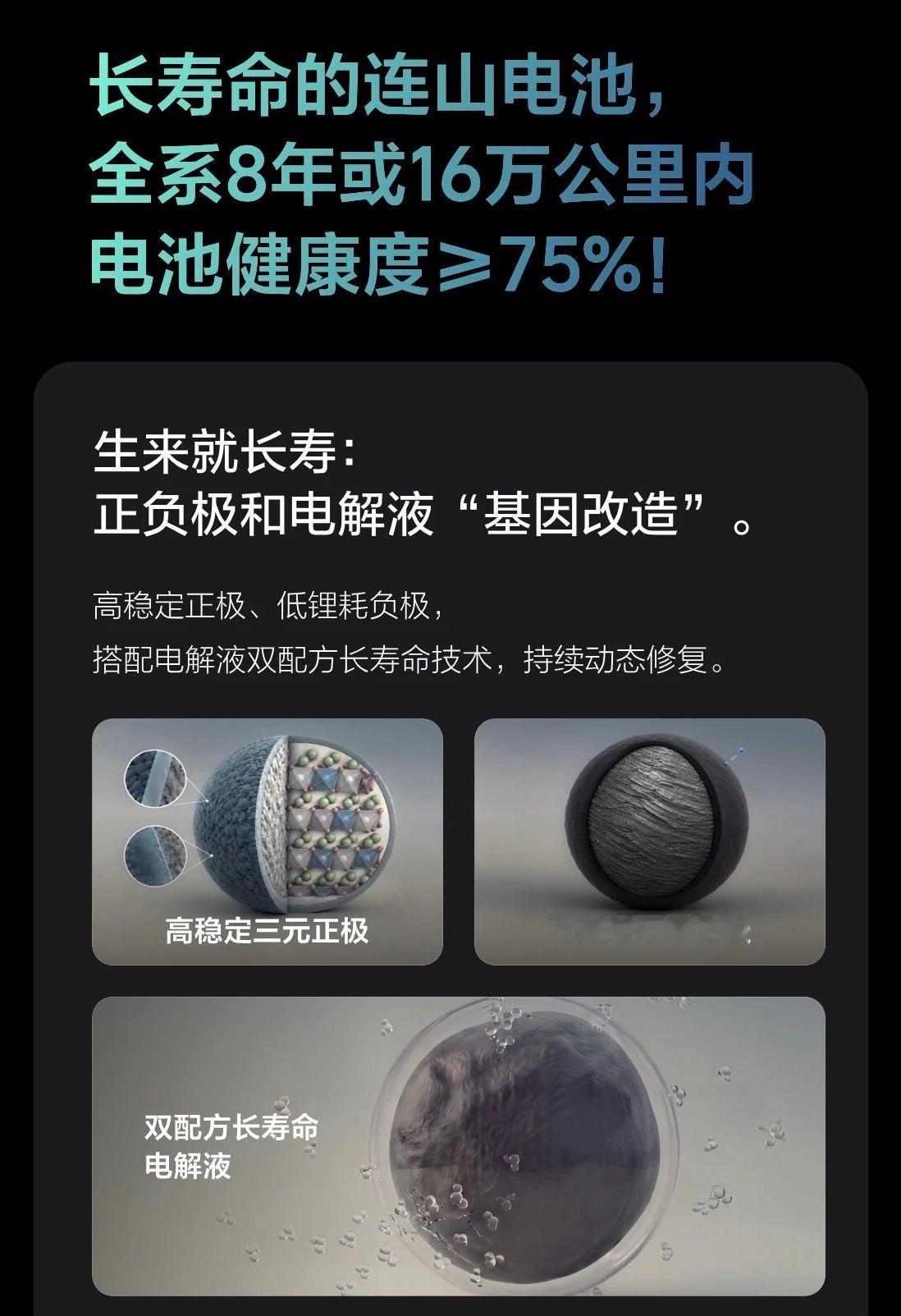 我觉得理想i6的热度说明一件事，理想自研的连山电池正在成为大家选择理想的加分项?