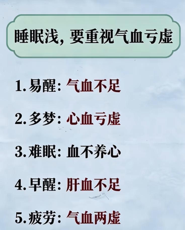 中医认为心神需依靠气血濡养，气血亏虚时，睡眠容易出现各类异常：






易醒
