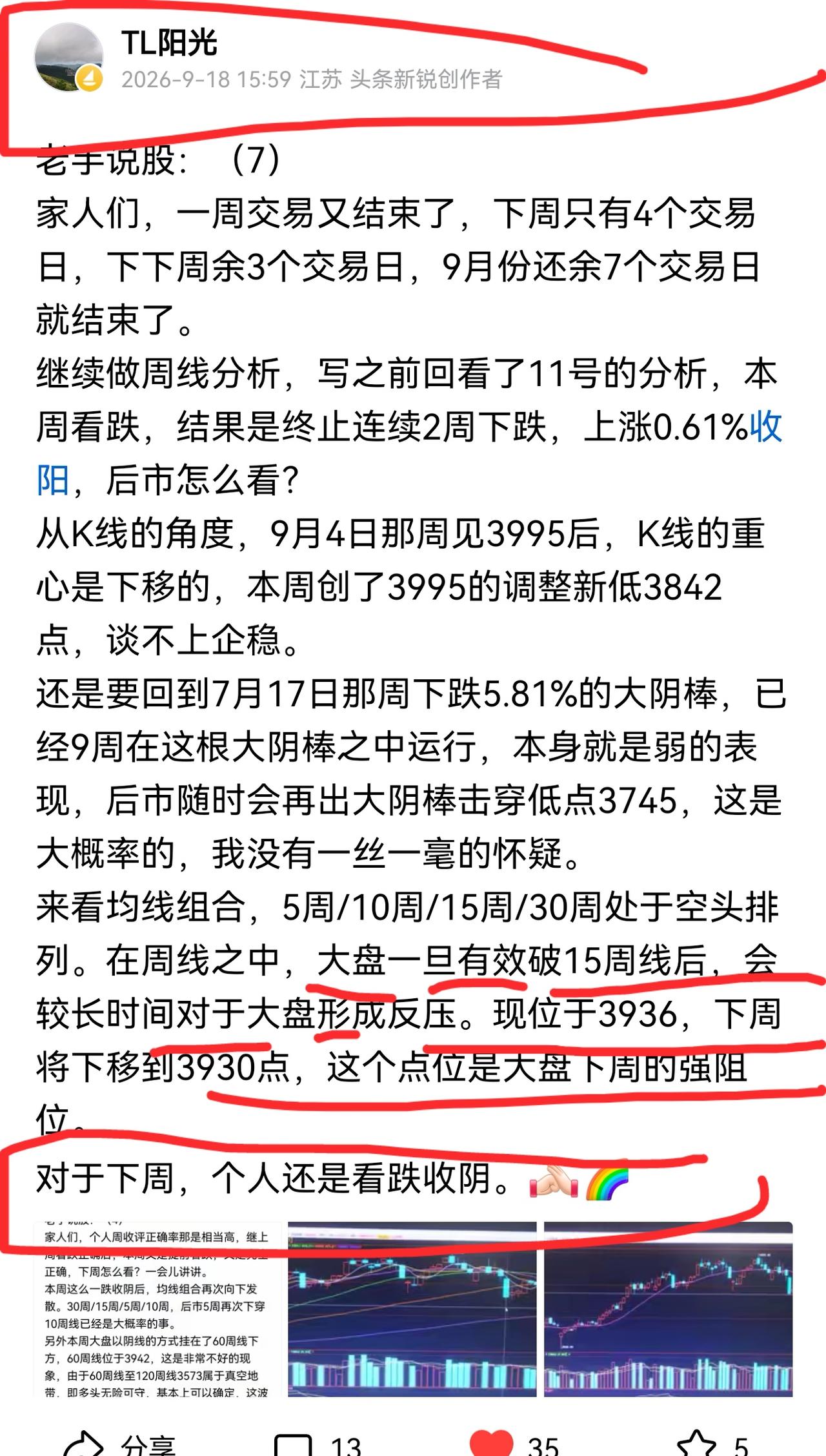 老手说股：（5）
家人们，本周只有4个交易日，已经结束，明天是中秋，提前祝友友们