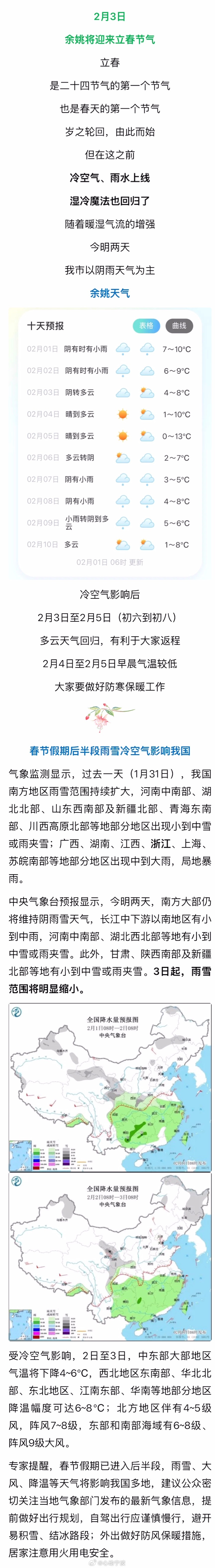 【确认了！ 2月3日余姚正式进入  】2月3日余姚将迎来立春节气立春是二十四节气