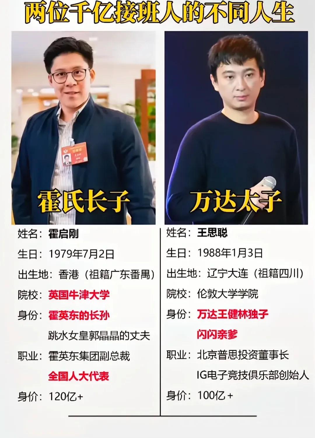 谁会发展的更好？一个牛津大学毕业，一个伦敦大学学院毕业；一个身价120亿+，一个