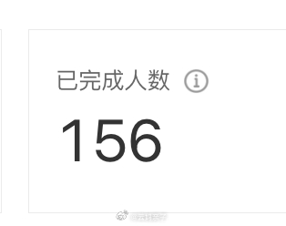 有看到大家在抓紧时间学习极简青春期课 完课人数越来越多！大家棒棒哒！！大家加油，