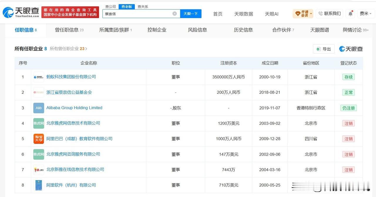 【蔡崇信与前妻无直接商业关联 蔡崇信名下多家公司已注销】蔡崇信离婚
据媒体报道，