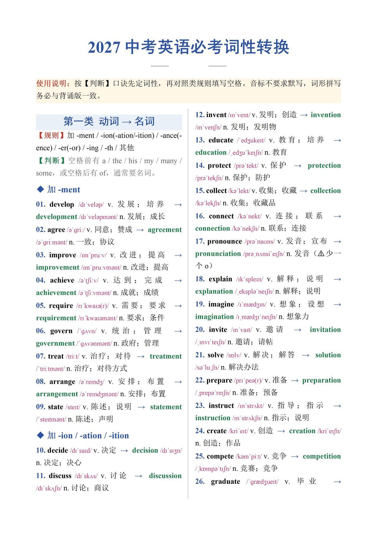 2027中考英语必考词性转换及专项练习