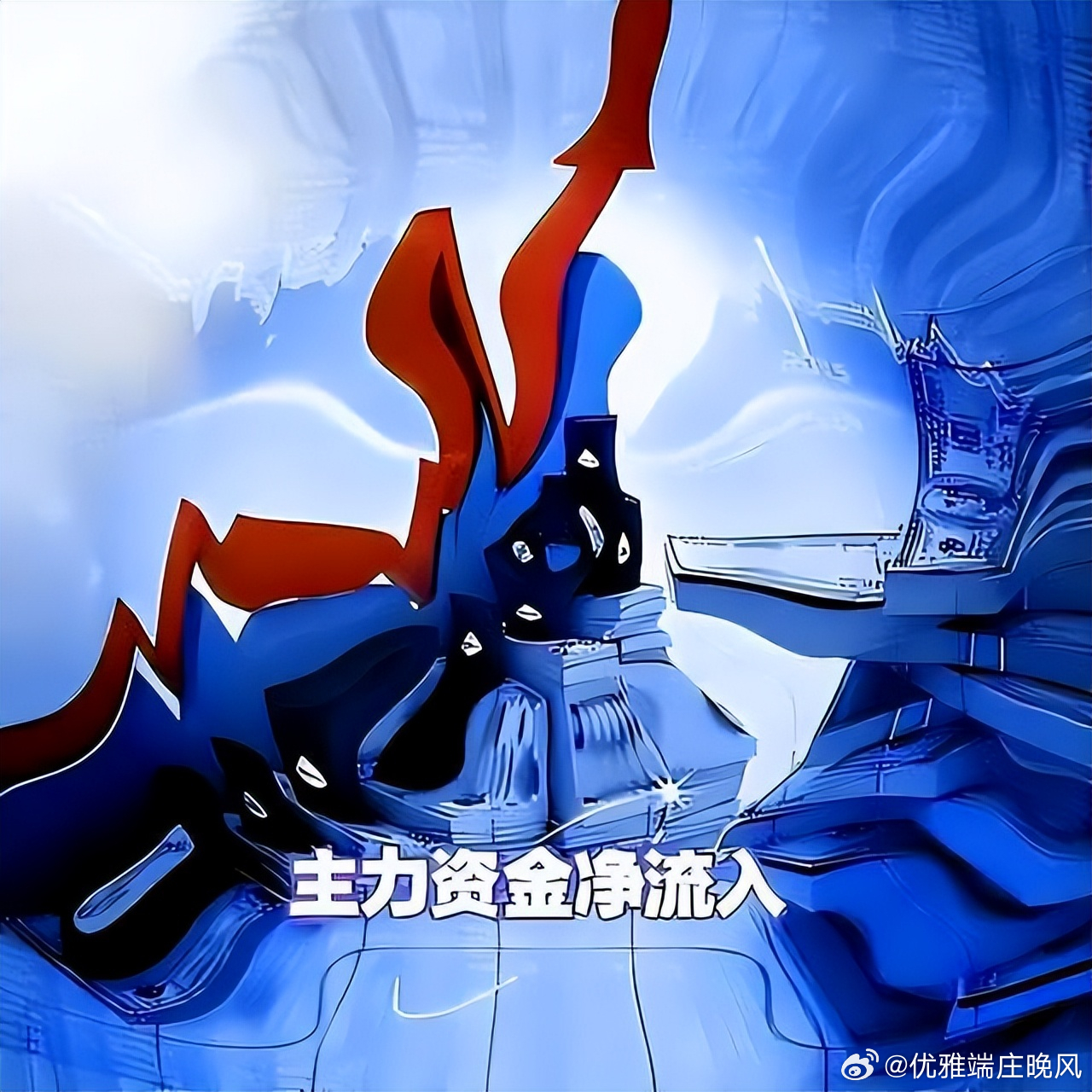 【财富晚茶】潜龙浮出水面：07.30收盘主力：资金净流入前20股票导语：作者系《