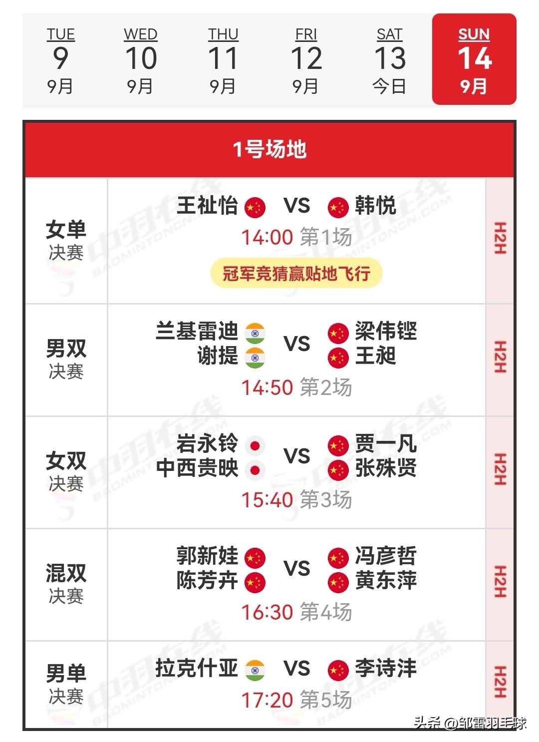 9月14日香港羽毛球公开赛决赛国羽剑指五金

今日半决赛，国羽七战皆捷，其中女单