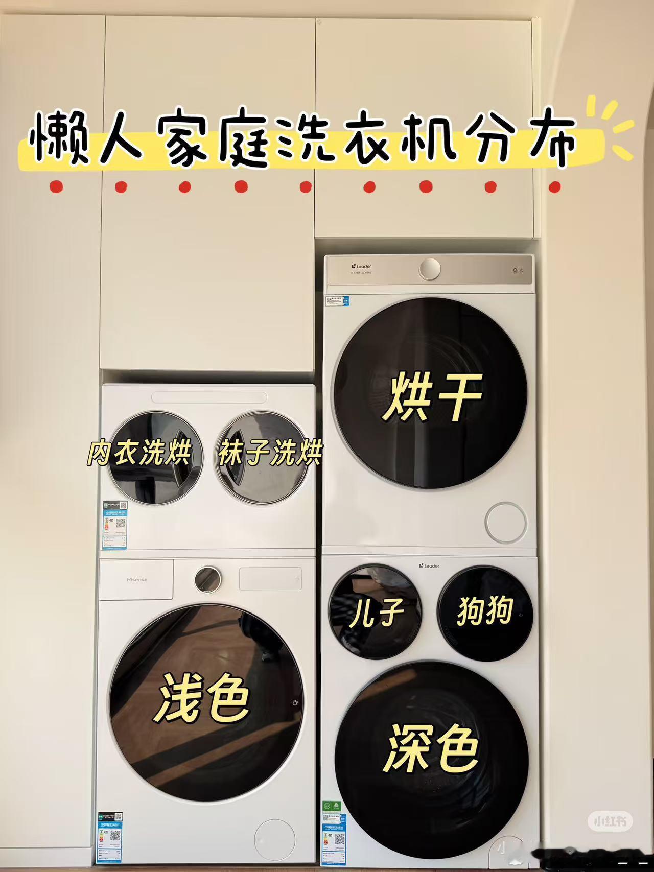 好奇问问，如果家里组完这么一套洗衣机，大概需要多少钱？ 
