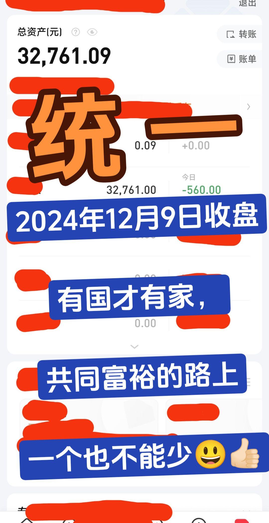 入市有风险投资需谨慎 实盘记录