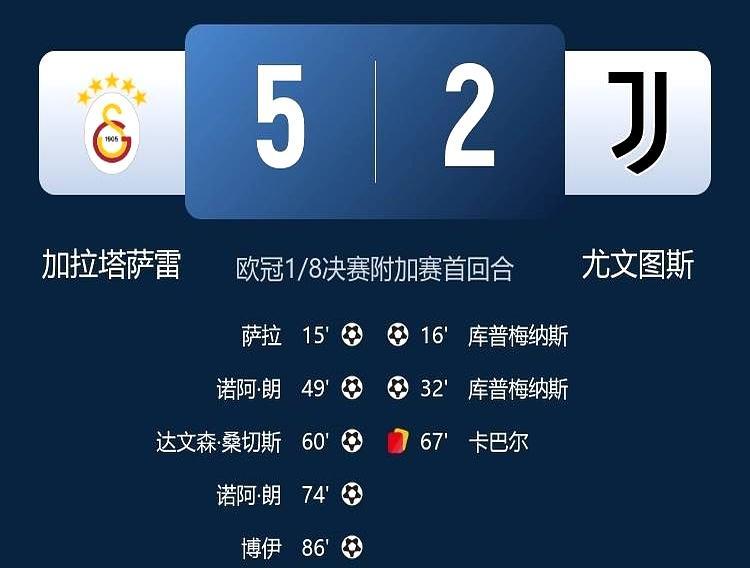 意甲领头羊，转身就在欧冠被灌了5个球，尤文到底怎么了？
 
联赛里猛如虎，43个