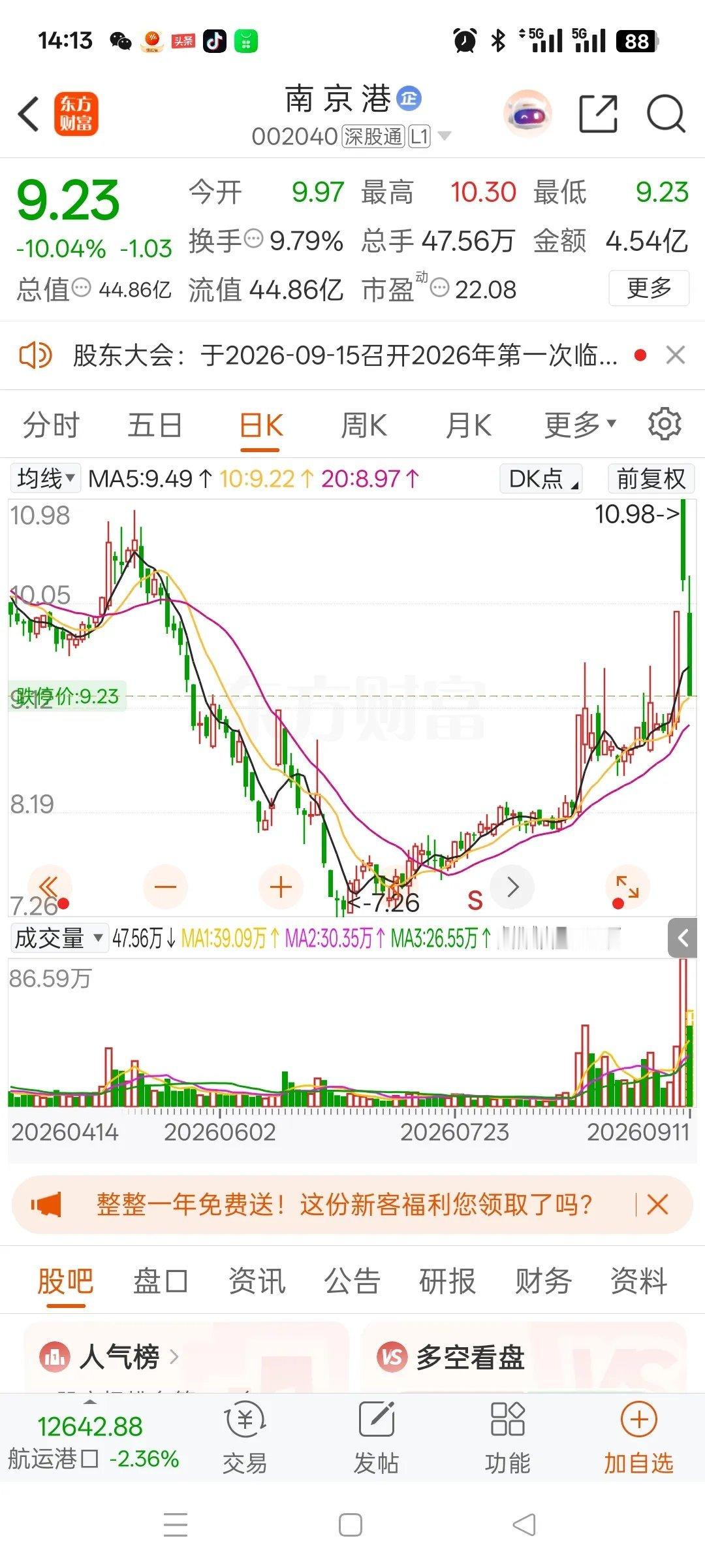 一位股民发视频嚎啕大哭，5月份10.10元重仓进场，足足投入202000元。买入