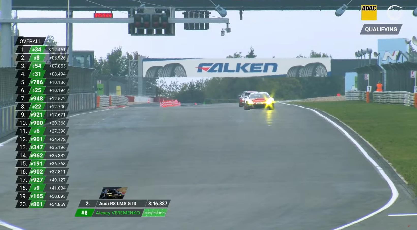 赛道条件逐渐变好，圈速均有大幅提升。Christian Krognes驾驶34号