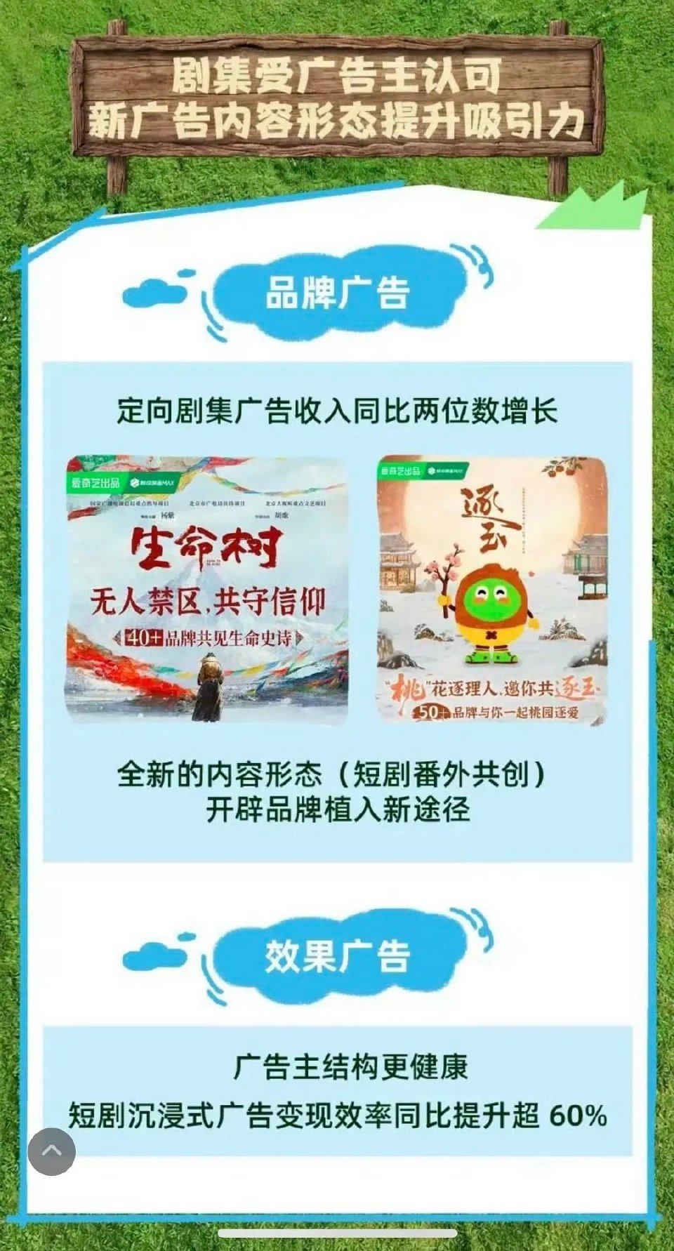 爱艺奇财报：杨紫生命树给它又挣会员费又挣广告费 