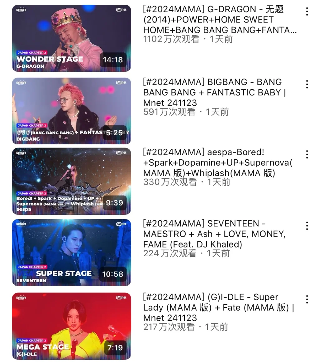 MaMa舞台播放量前五