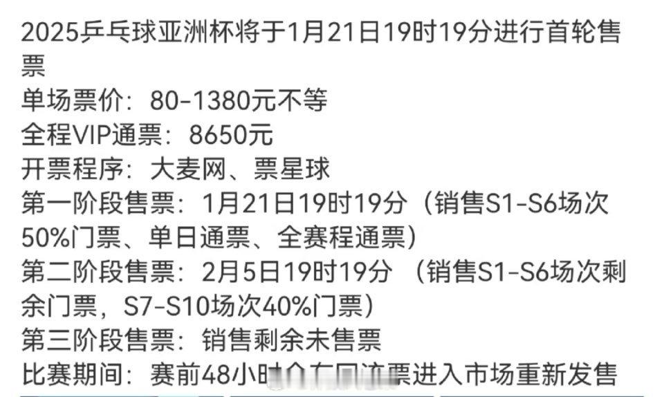 2025乒乓球亚洲杯这价…相信吗，竟然觉得还行，这个价格？ 