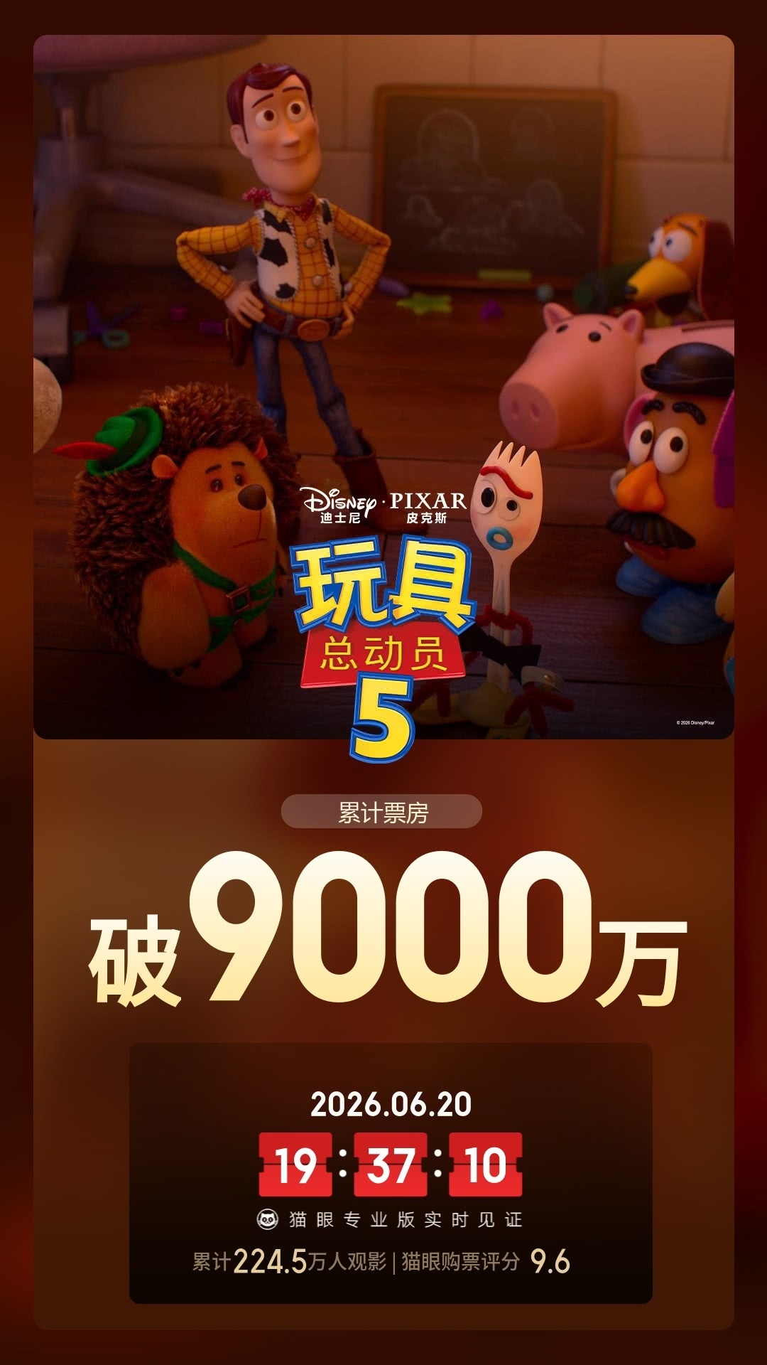 玩具总动员5总票房破9000万 据猫眼专业版数据，电影《玩具总动员5》上映2天 
