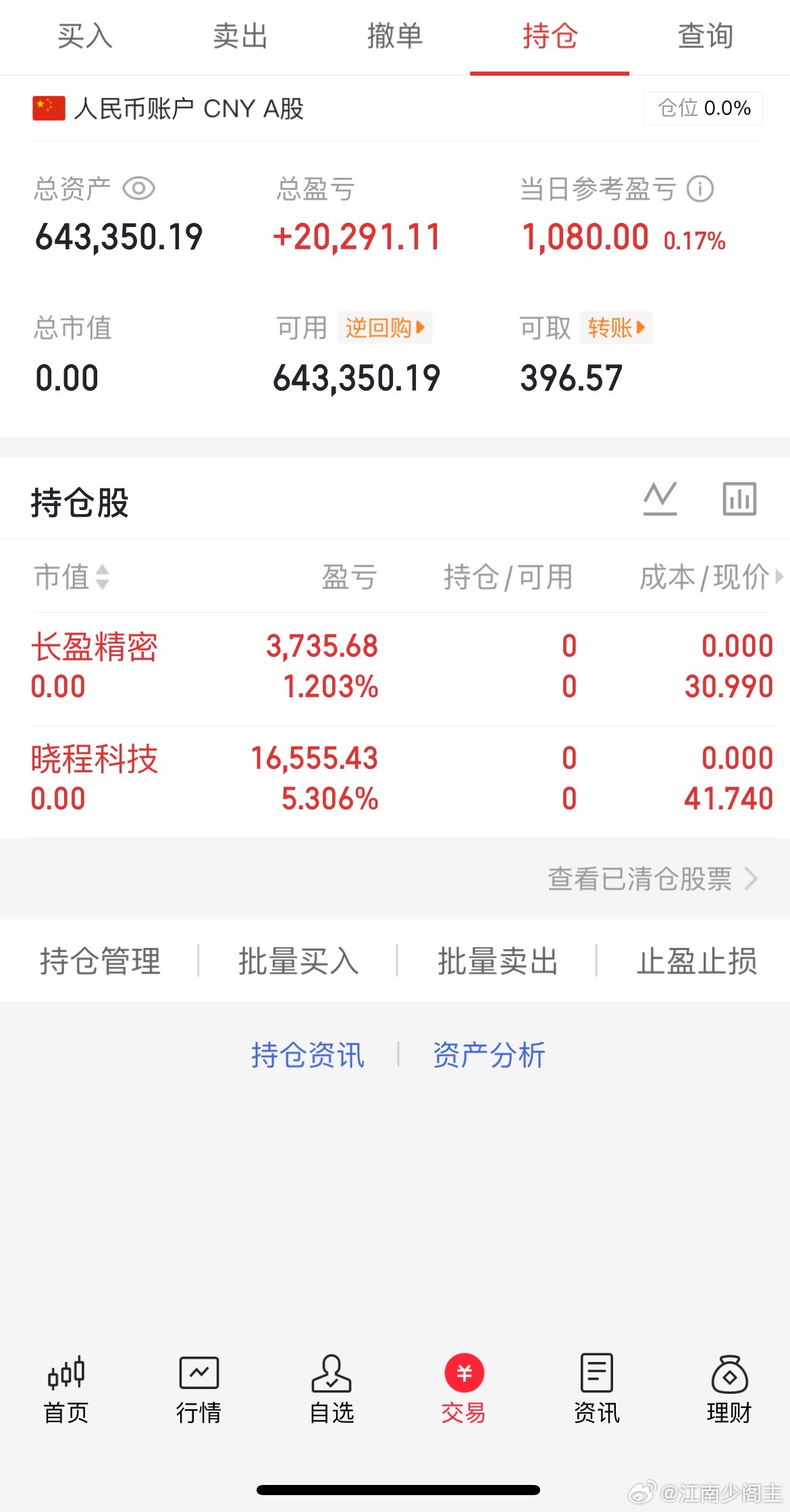 早上看着情况不对，直接空仓了