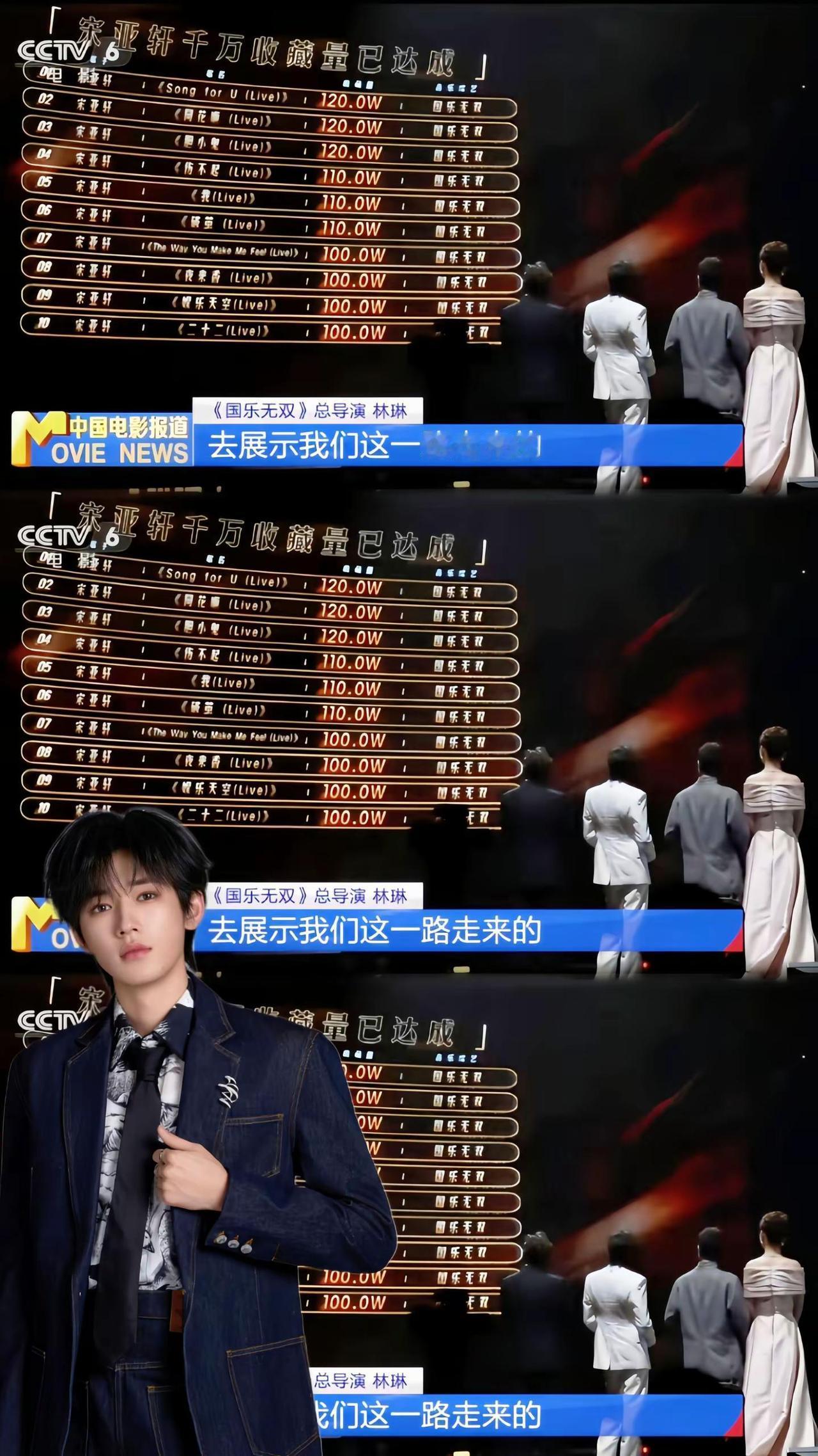 人的潜力是座冰山 海平面下站着亚轩@时代少年团-宋亚轩