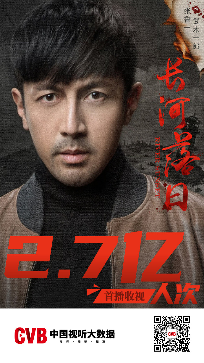 张鲁一张钧甯长河落日首播收视 张鲁一张钧甯主演《长河落日》首播收视2.7亿人次！