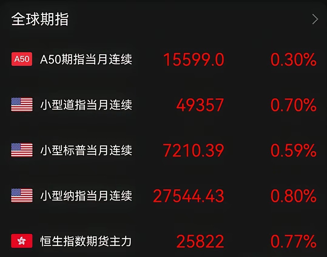 一则消息，原油大跌，全球股票市场拉升，你要美股怎样跌呢？晚间消息，巴基斯坦外交部