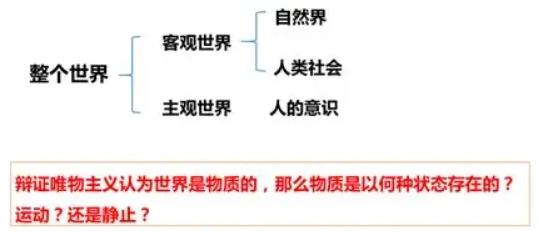 社会运行的本质到底是什么？

有这么一种看法：除了塔尖上那一小撮人，咱绝大多数，