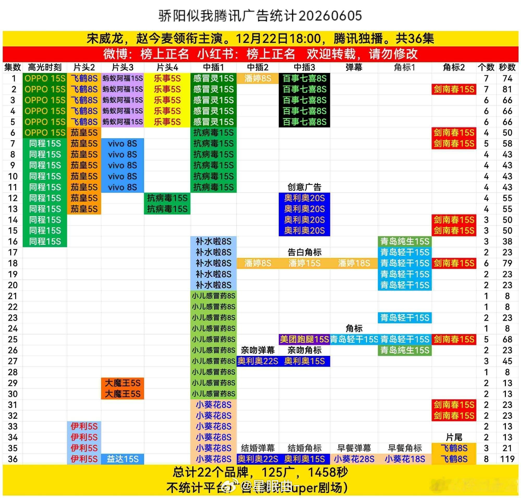 你支持骄阳似我，我支持你 