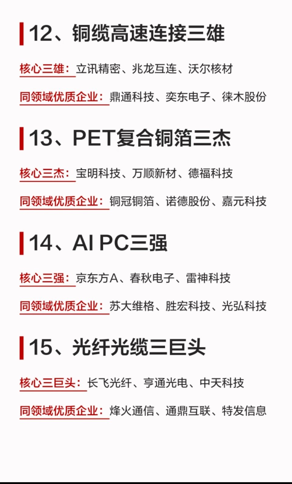 下半年科技进入三分天下科技股票A股股市股票知识小白来理财股民半导体投资今日热点 