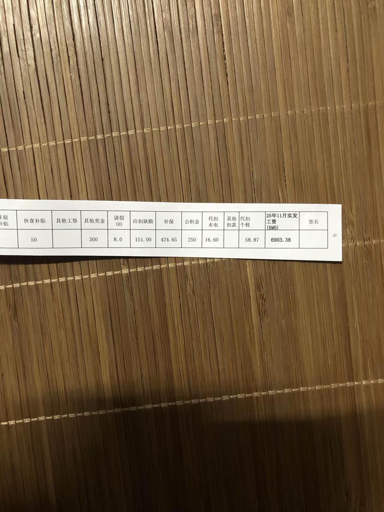 40岁，工厂打螺丝，每月就这么点，是不是好丢脸？[快哭了]