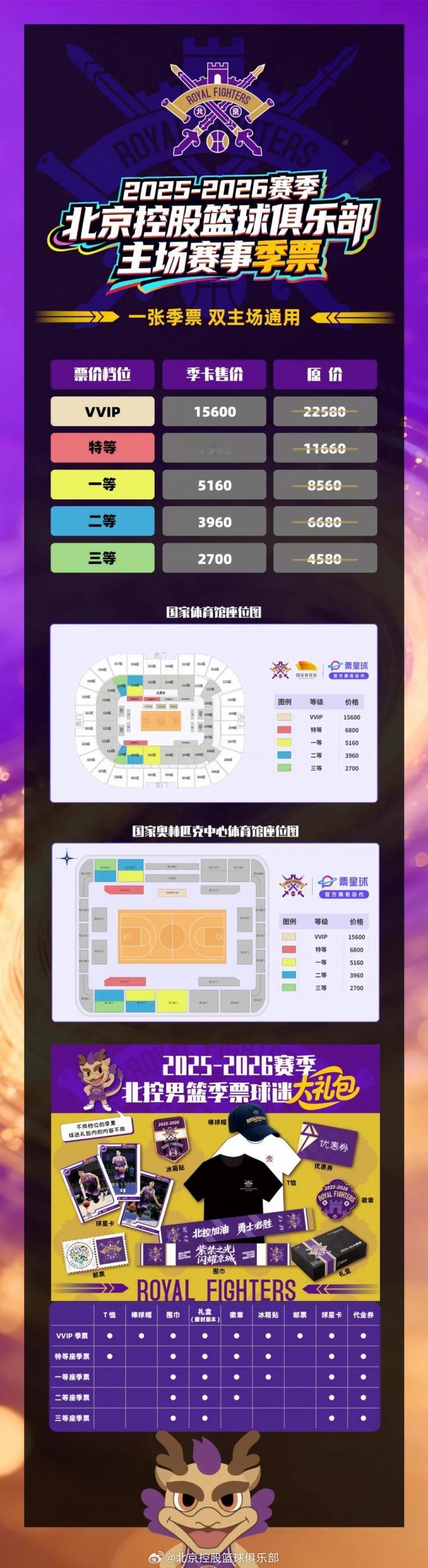 北控季票都降价，诚意满难比竞争对手，放弃王岚钦可能要后悔


只要北控在北京，哪