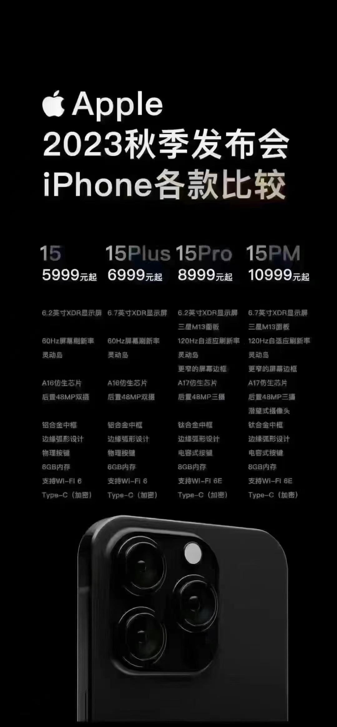今年的“神仙”手机，全扎堆在9月份了，上半年没买手机的朋友真的赚大了！给大家盘点