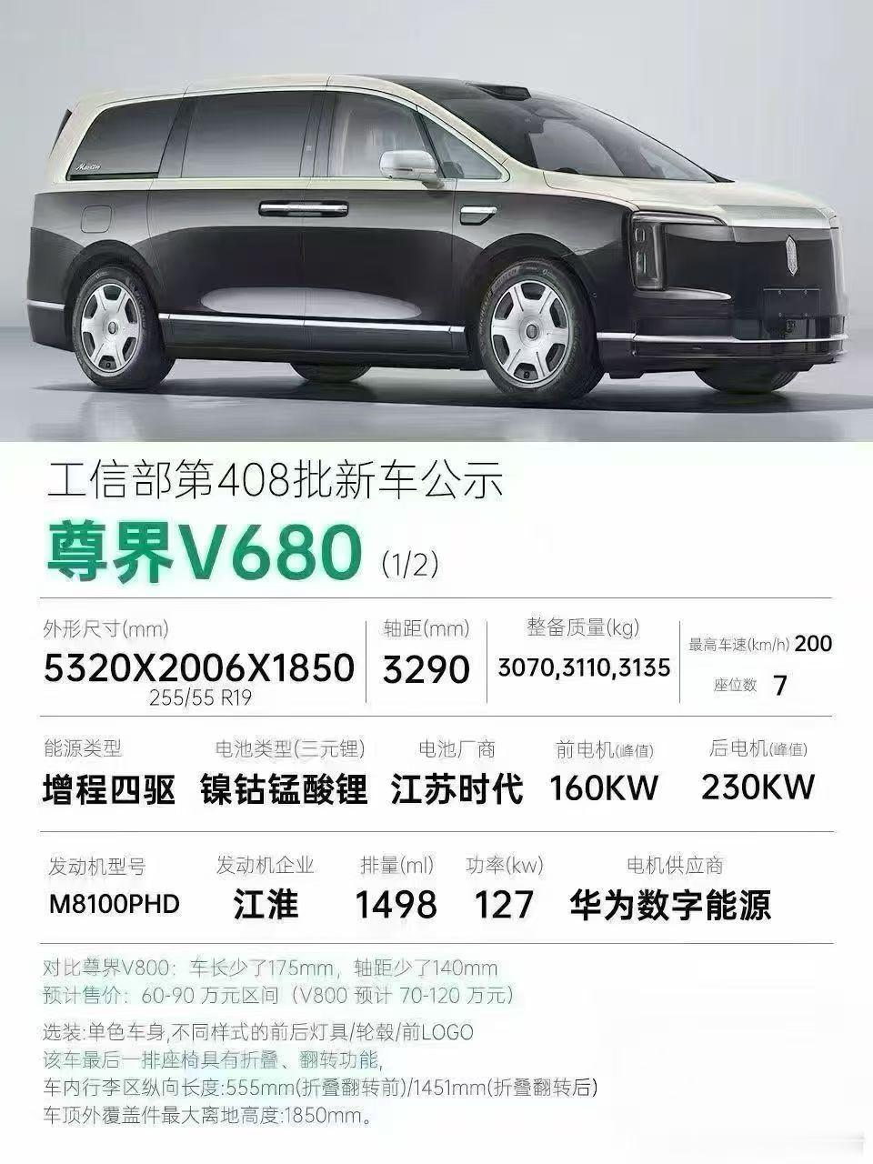 据尊界销售人员分享：6月25日：开启小订V800（mpv长轴）（V800预计70