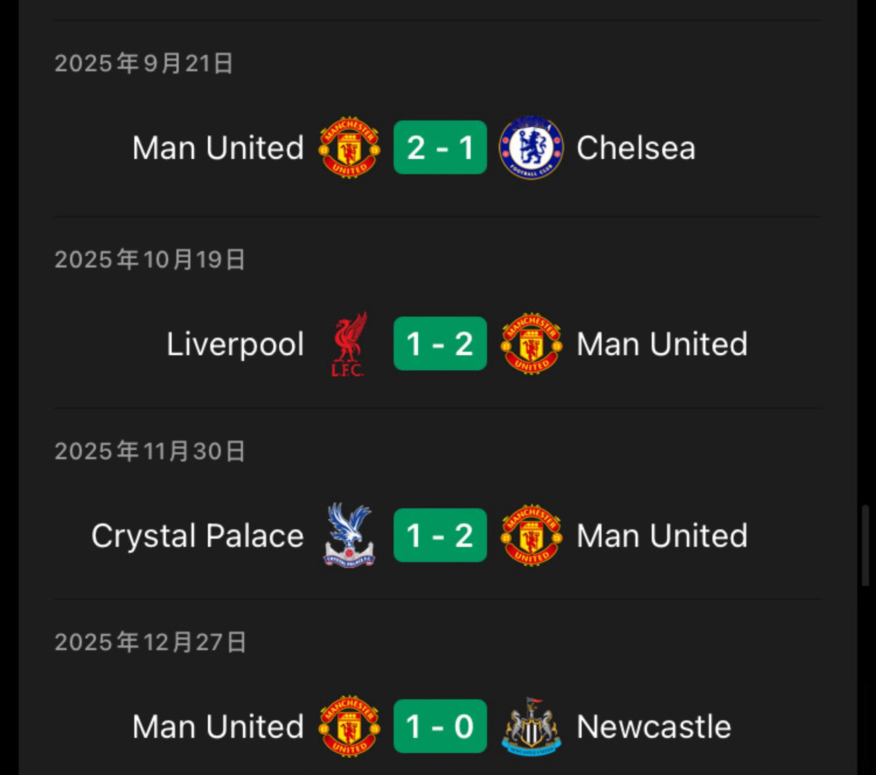 本赛季的曼联已经击败了：世俱杯冠军，联赛冠军，足总杯冠军和联赛杯冠军 