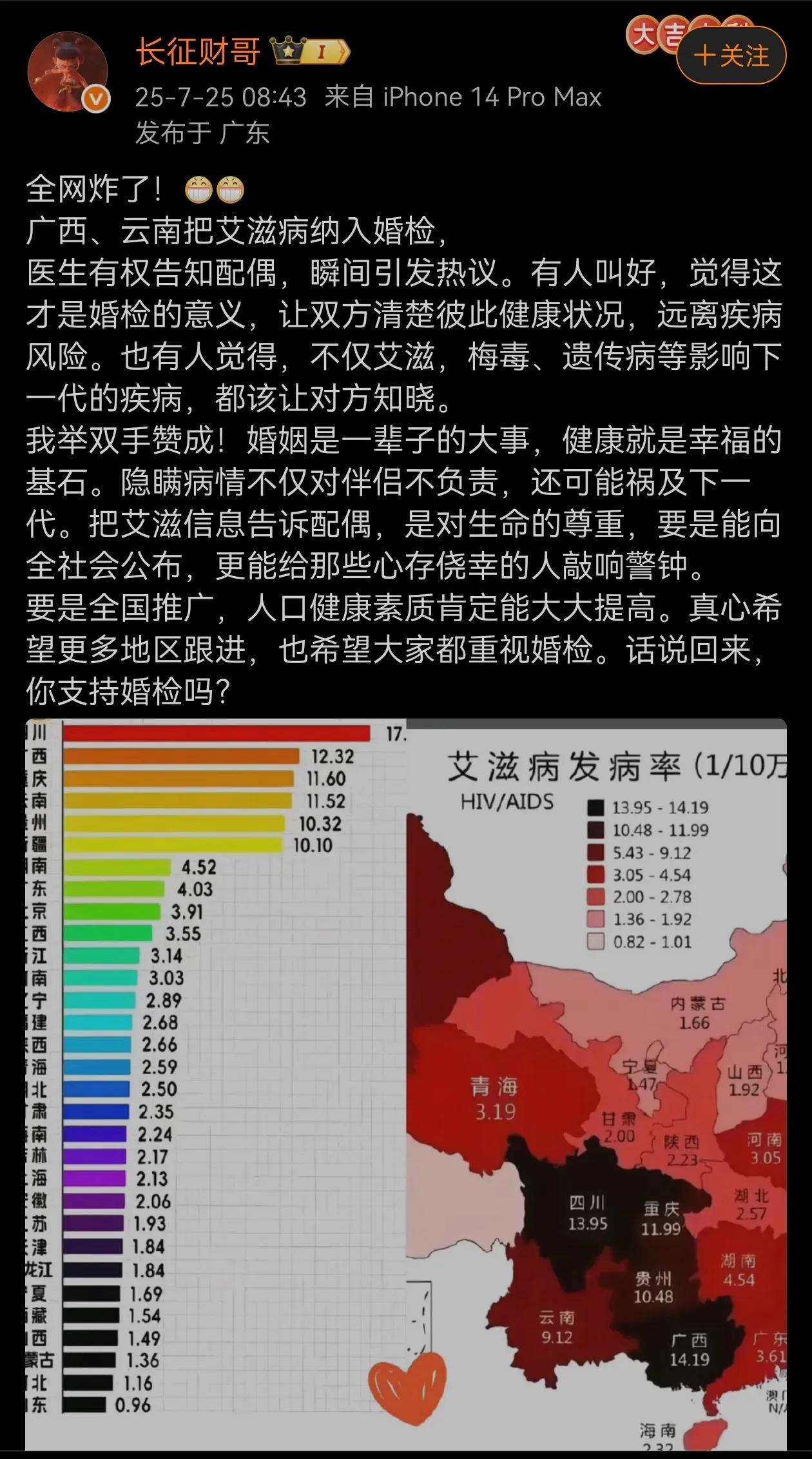 支持婚检把艾滋病纳入必检项目，而且结果一定要告知对方。