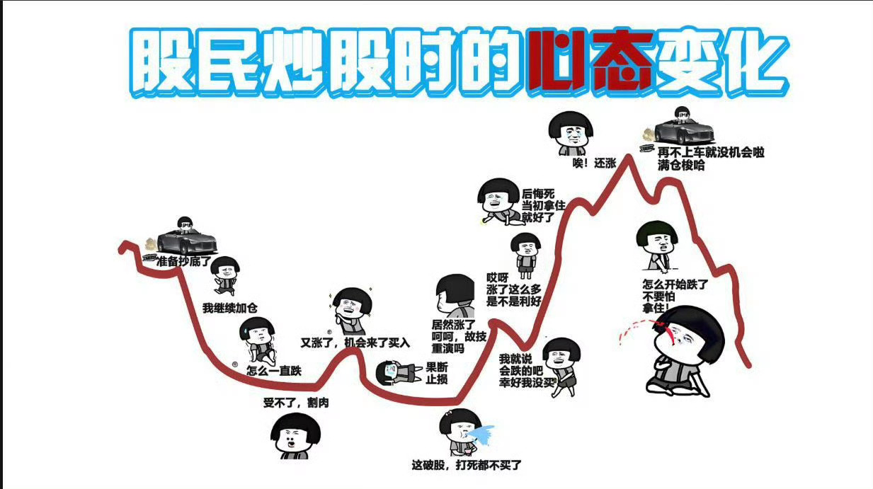 记录者[超话] 有意思 ​​​