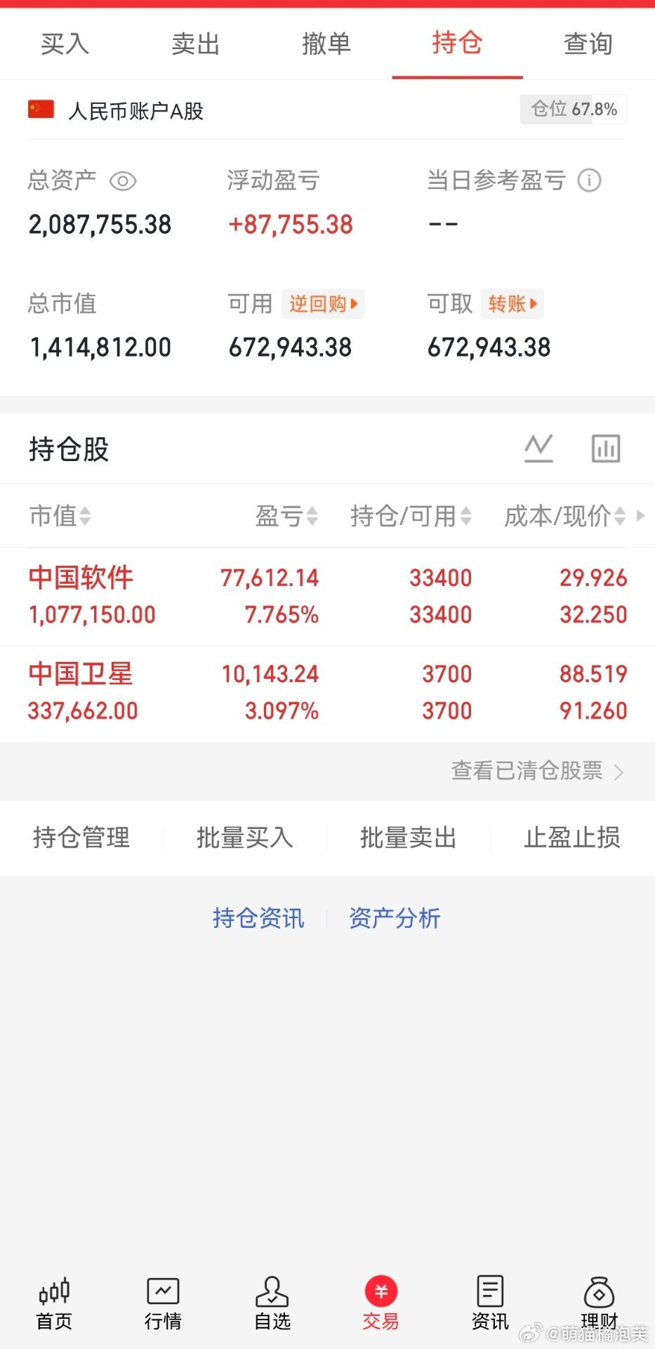 7月14日 早间核心要闻一、重要公告利好1. 天目药业：控股股东转让20%股份，