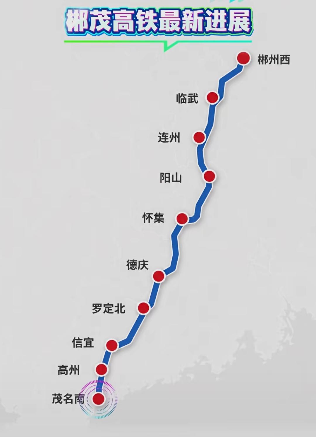 化州这辈子看来要与高铁势不两立了[捂脸]