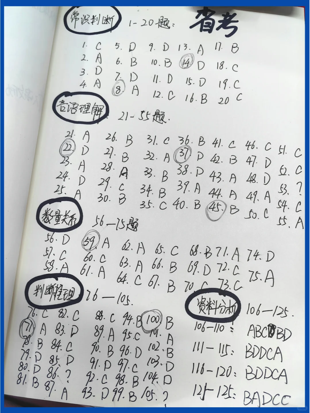 湖北省考答案😭大家行测都对了几个啊