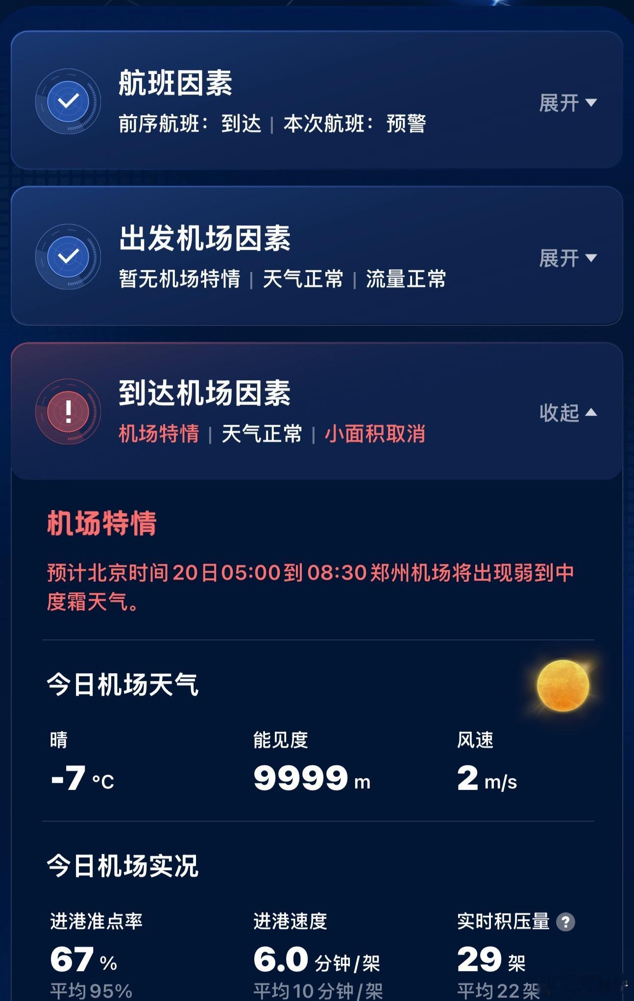 人在囧途 准备回家待几天，结果赶上河南大雪，终于能起飞了 福州·福州长乐国际机场