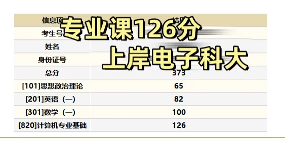 专业课126分二战上岸电子科大！择校需谨慎
