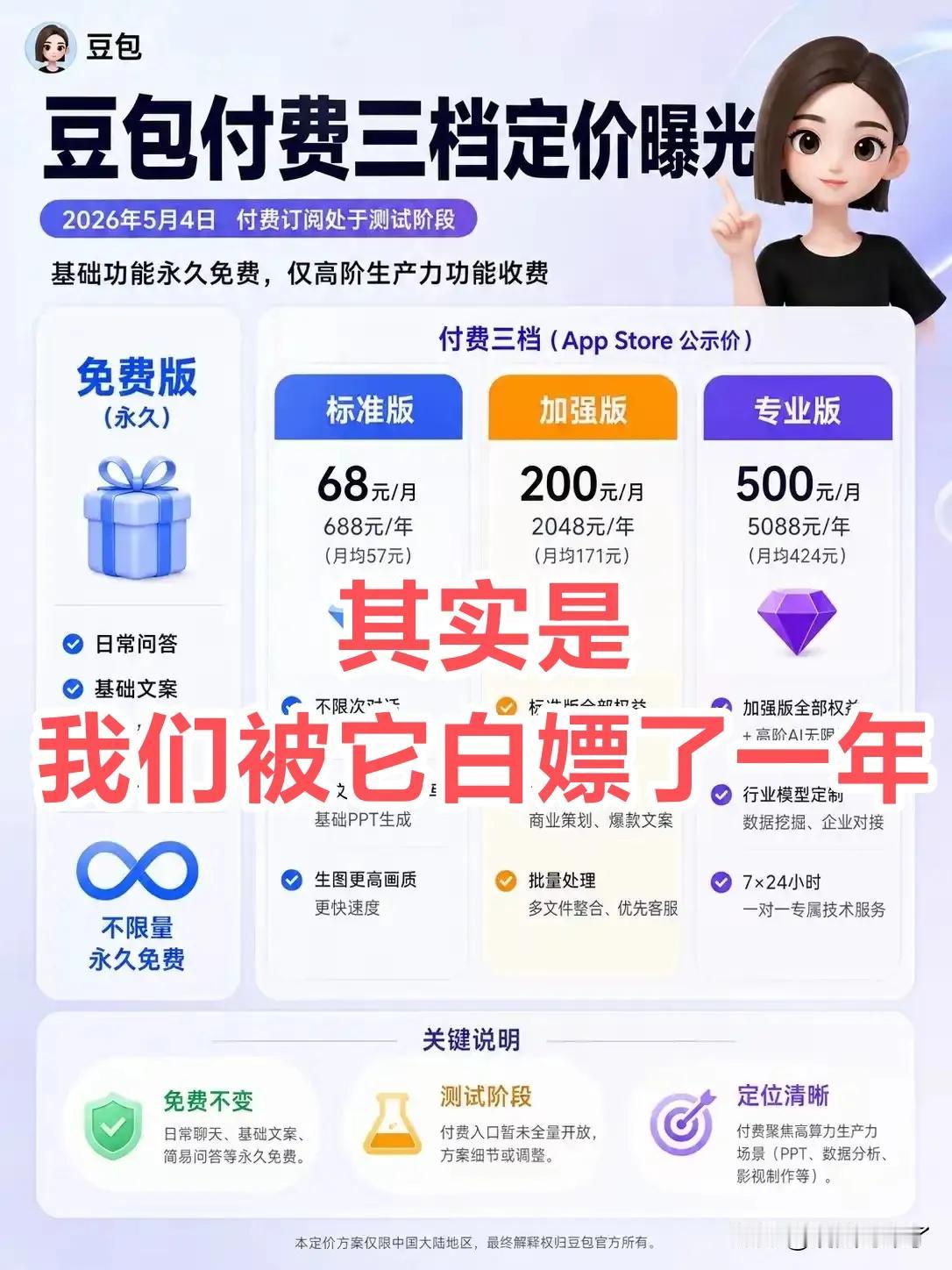 豆包收费，你跟不跟？
大厂到底还是图穷匕见了，敢情大家去年以为能白嫖一年，没想到
