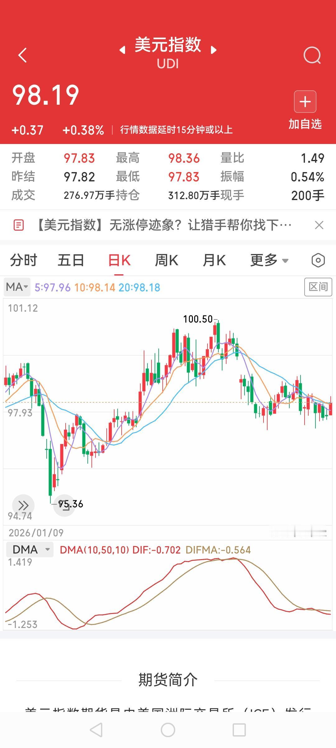 美元指数强势，最近特来中访问行程利好，黄金受压制，继续4700震荡，白银4倒是涨