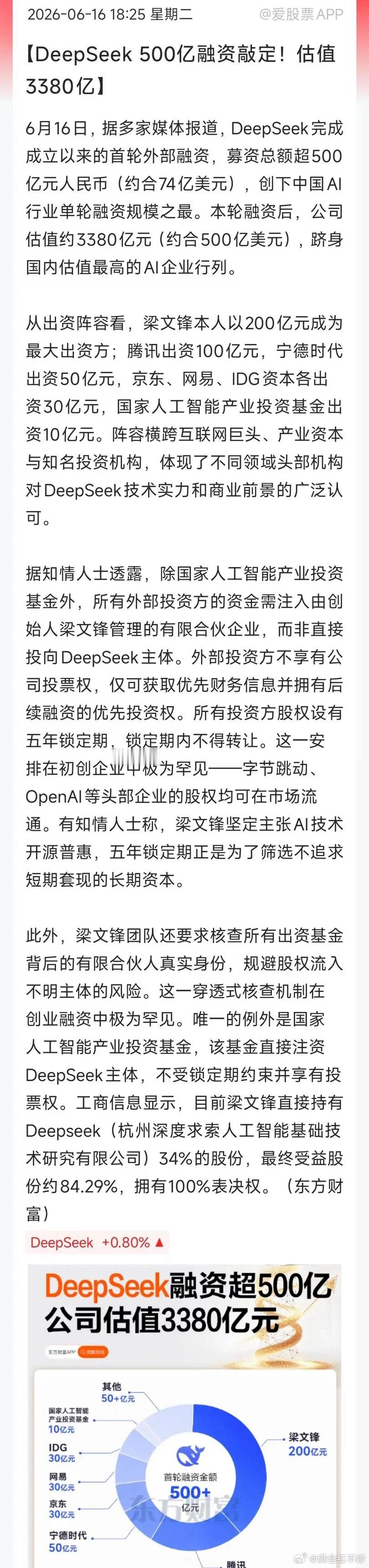 DeepSeek首轮融资敲定，总规模500亿，出资明细清晰：创始人梁文锋自掏20