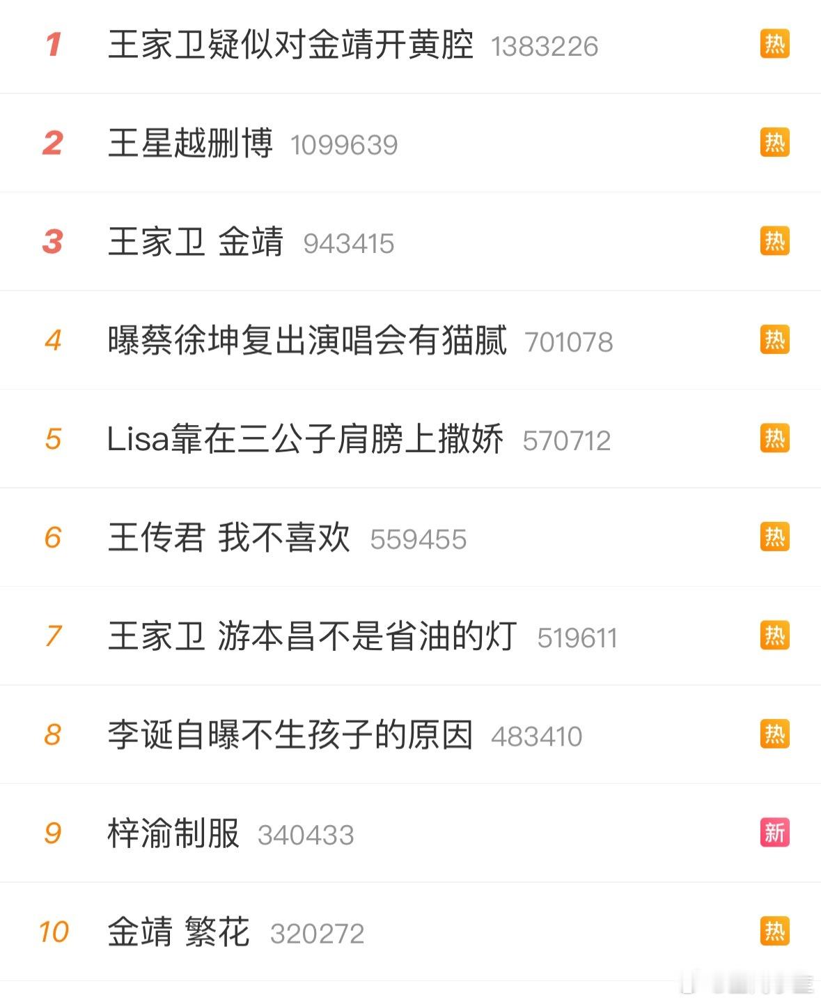 谁懂这一圈rs里面梓渝制服词条的救赎感，今天晚上真成瓜田里的猹了 ​​​