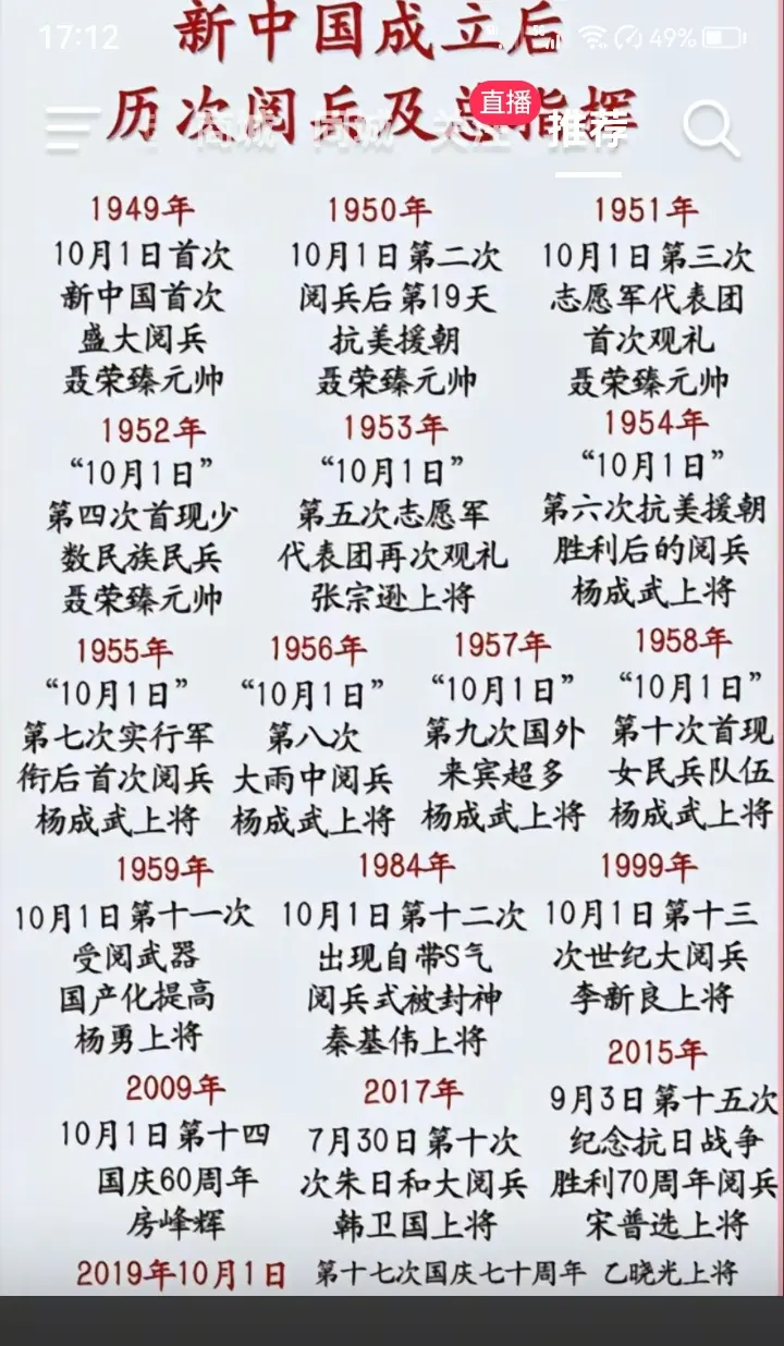 建国后共和国十七次大阅兵。