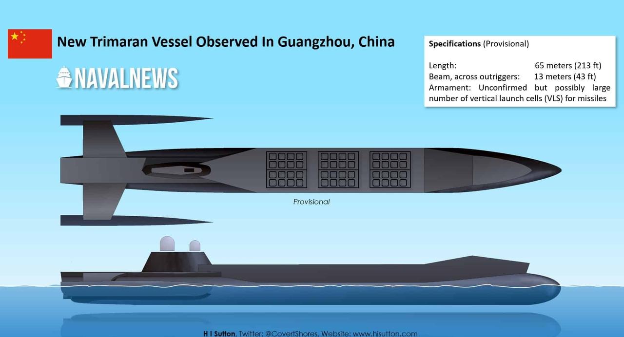 萨顿又找到正在南方某厂建造的东大了不得的新东西
无人三体半潜船，主要当导弹库，带