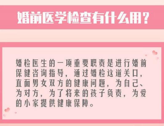 【健康科普| 婚前医学检查要不要做？怎么做？】
这些知识点请速速收藏（人民网）图