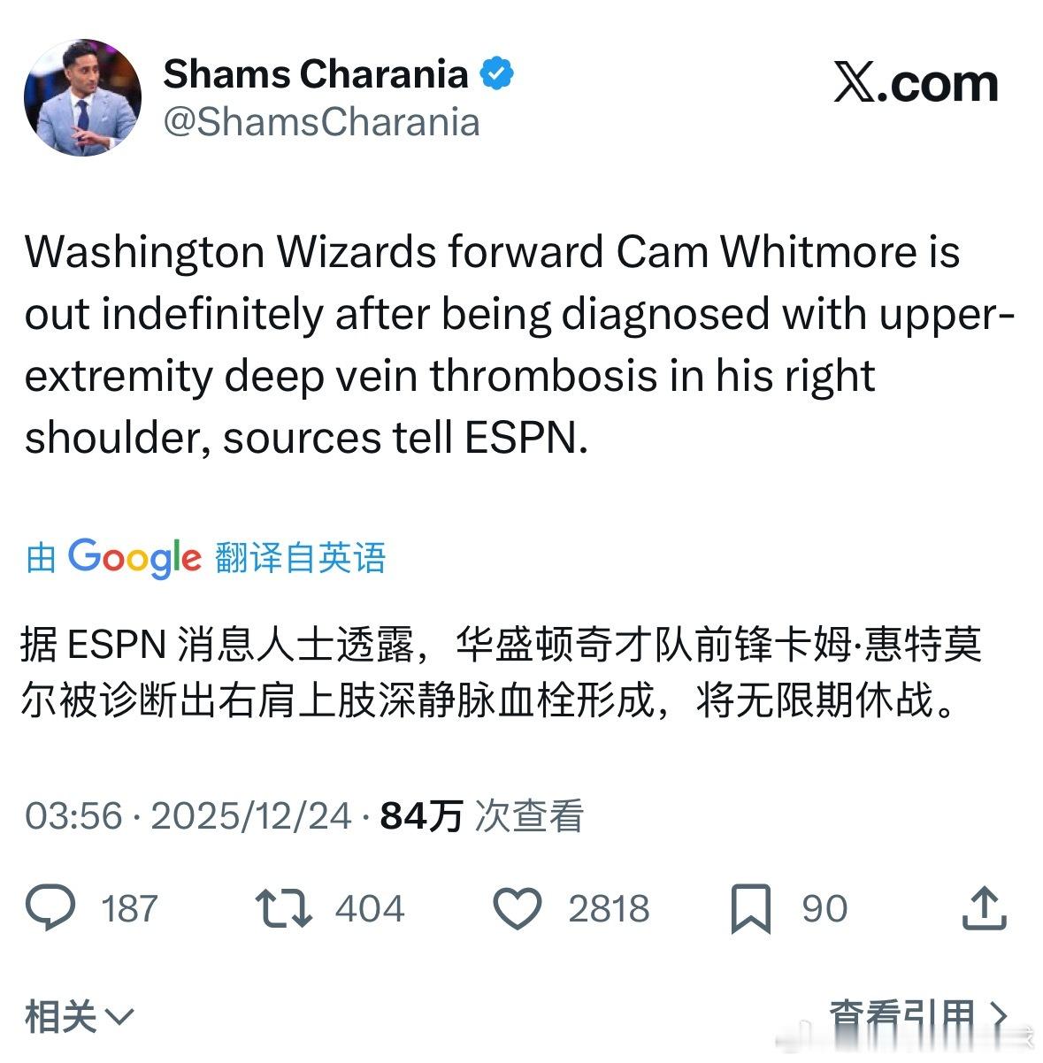 WTF‼️华盛顿奇才队前锋卡姆·惠特摩尔被诊断出右肩患有上肢深静脉血栓，将无限期