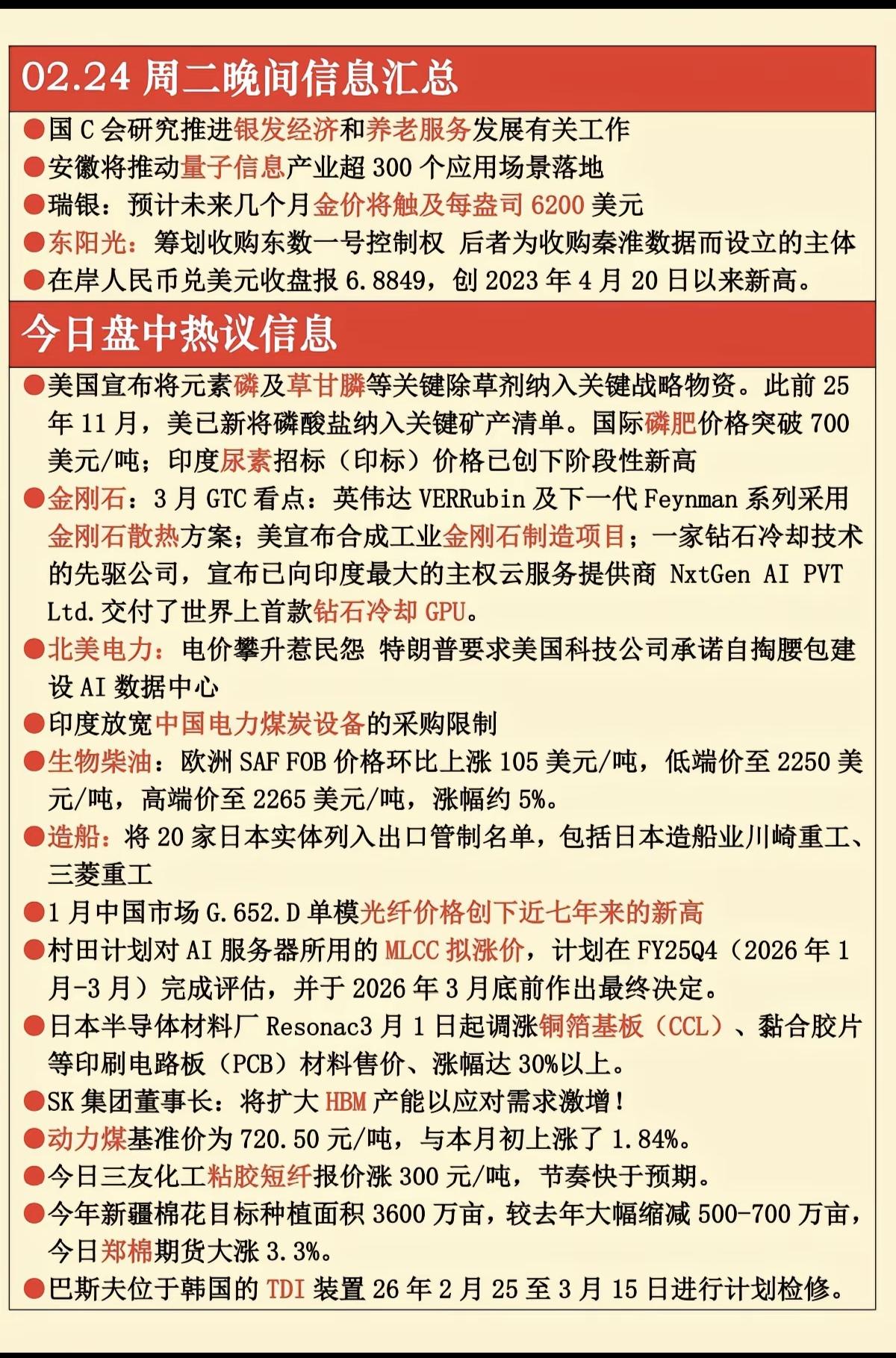 2.24周二  晚间  财经信息汇总！

1.银发经济，养老经济
2.量子科技
