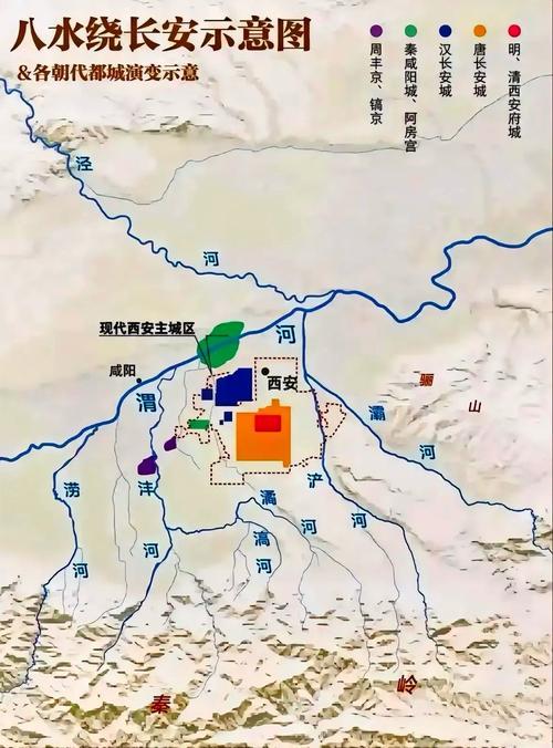 西安虽为北方城市，但是其辖区内水域面积还是比较多，加上秦岭，区域内山清水秀，风景