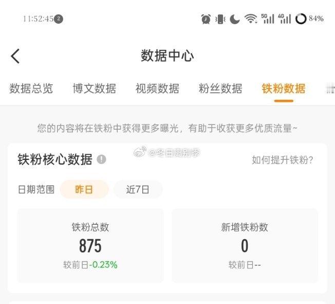 tmd有病吧咋还越养越少了 